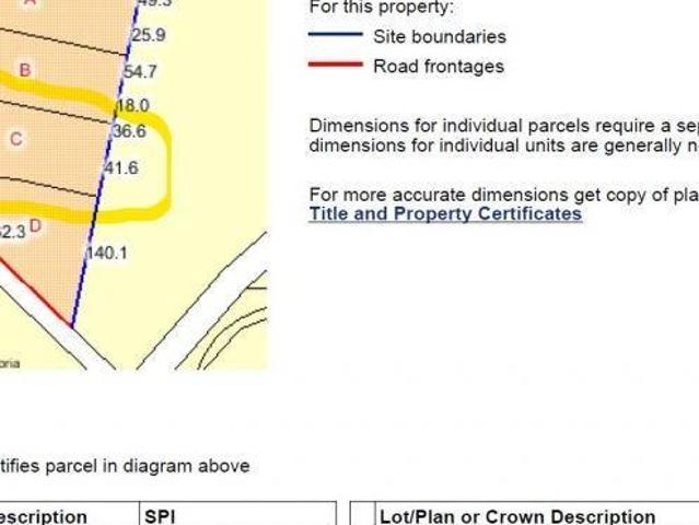 Land for sale in Victoria