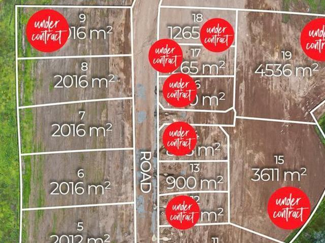 Land for sale in West Wodonga, City of Wodonga