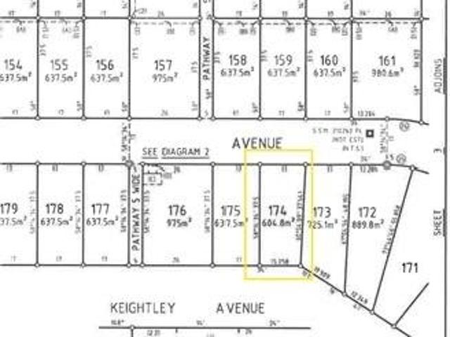Land for sale in Windradyne, New South Wales