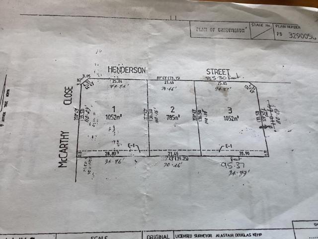 Land for sale in Yarrawonga, Victoria