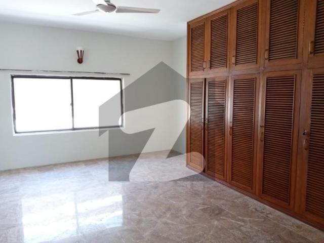 House for rent in Islamabad