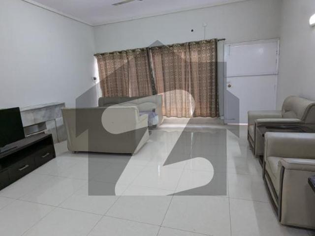 House for rent in Islamabad