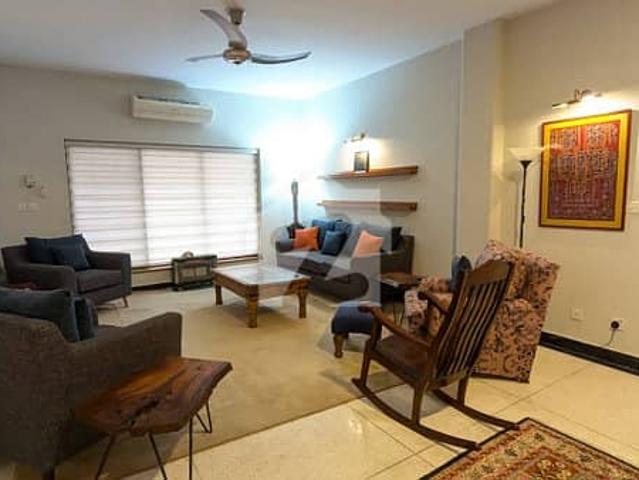Property for rent in Islamabad