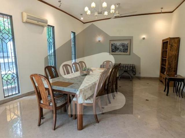 House for rent in Islamabad