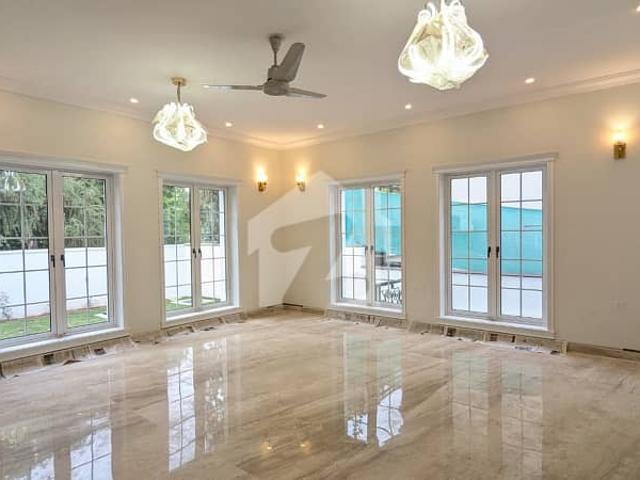 House for rent in Islamabad