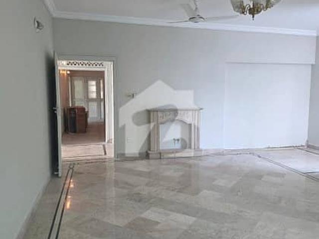 Property for rent in Islamabad