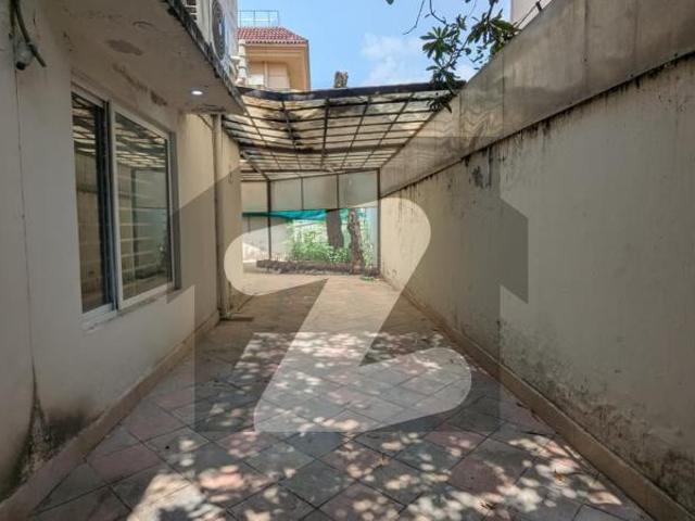 House for rent in Islamabad