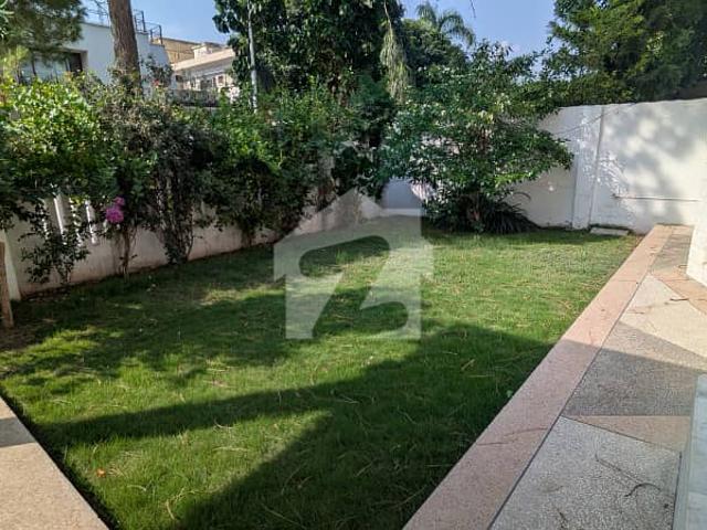 House for rent in Islamabad