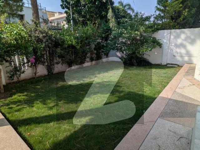 House for rent in Islamabad