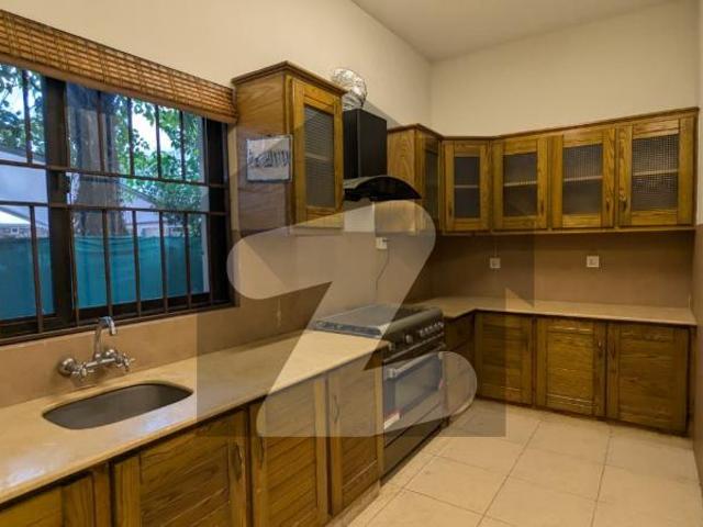 House for rent in Islamabad