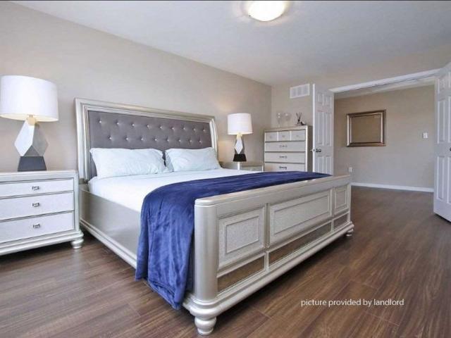 Apartment for rent in Brantford