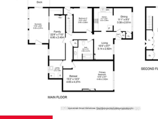 Apartment for rent in York, Ontario