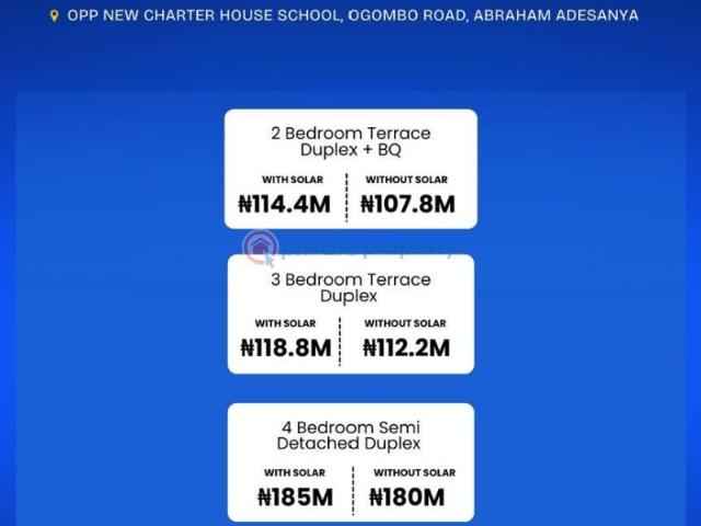 House for sale in Eti Osa, Abuja