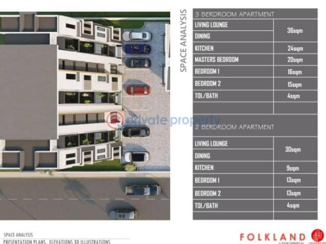 Apartment for sale in Asaba