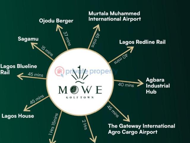 House for sale in Ojo, Ori Ire