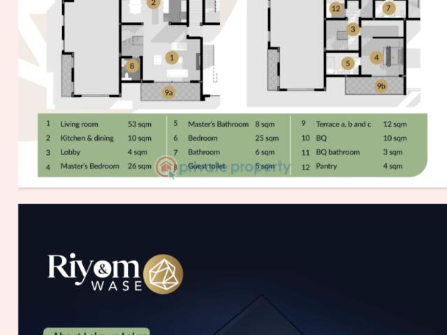 House for sale in Ibeju Lekki, Abuja