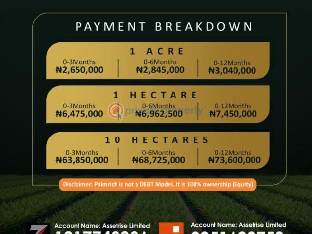 Land for sale in Ewekoro, Ogun