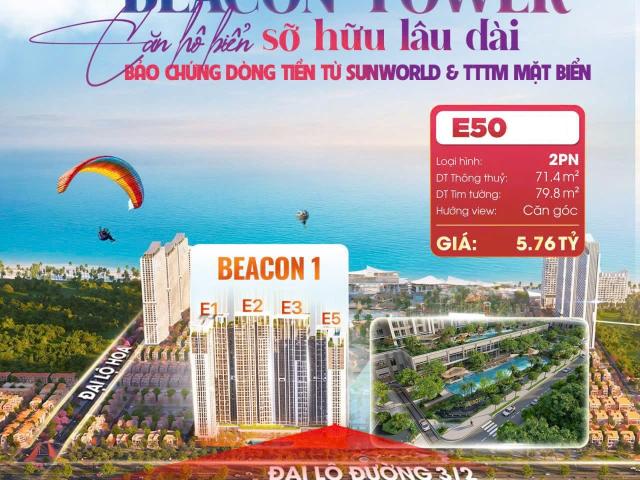 Căn hộ bán tại Hồ Chí Minh