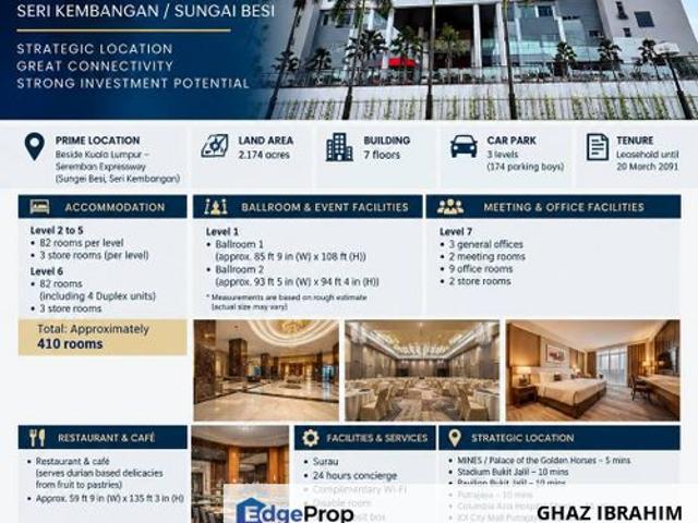 Shop for sale in Petaling, Subang Jaya