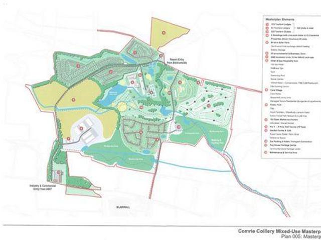 Land for sale in Scotland