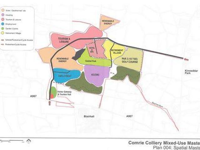 Land for sale in Scotland