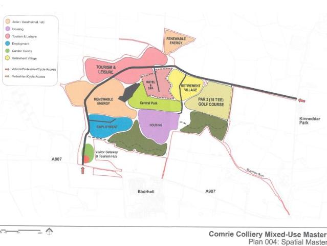 Land for sale in Scotland