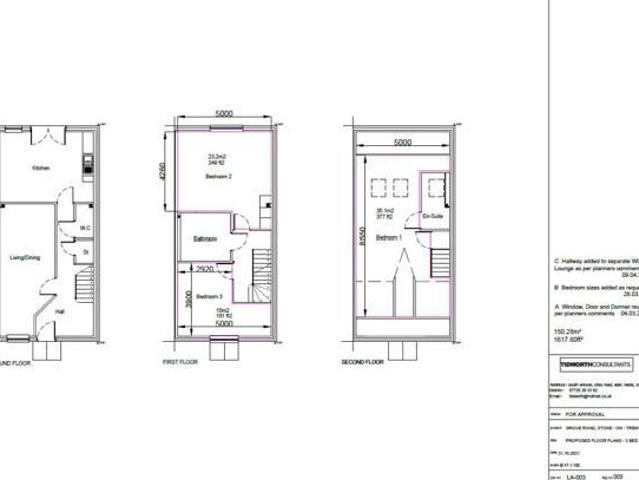 Land for sale in Fenton, Isle Of Man