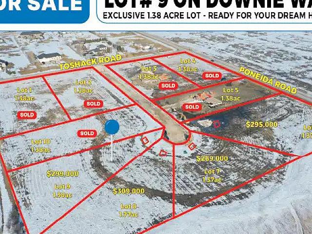 Land for sale in Manitoba