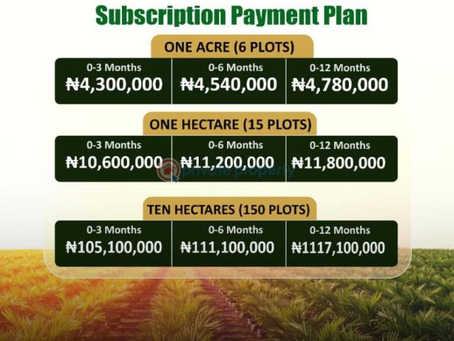 Land for sale in Ewekoro, Ogun