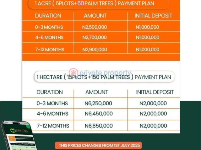 Land for sale in Ado-Odo Ota, Ogun