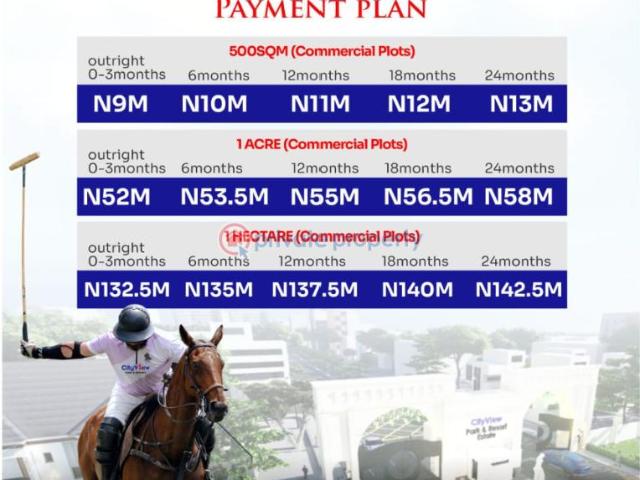 Land for sale in Abuja