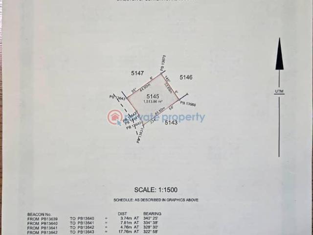 Land for sale in Abuja
