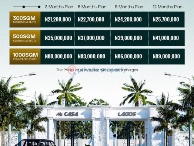 Land for sale in Ibeju Lekki, Abuja