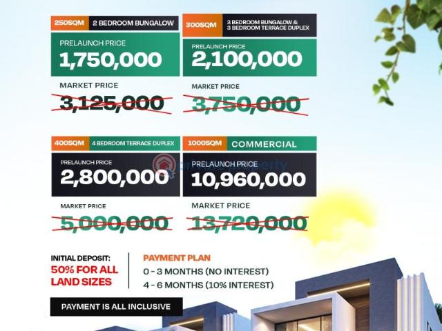Land for sale in Ogun