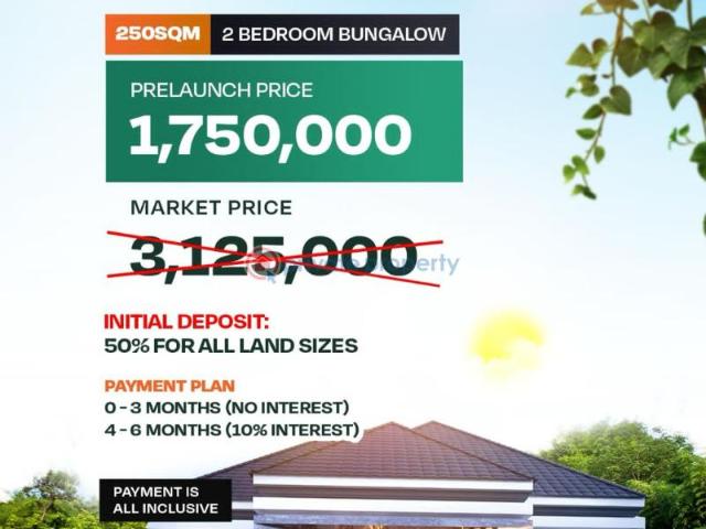 Land for sale in Obafemi Owode