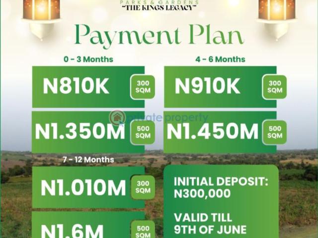 Land for sale in Ibadan
