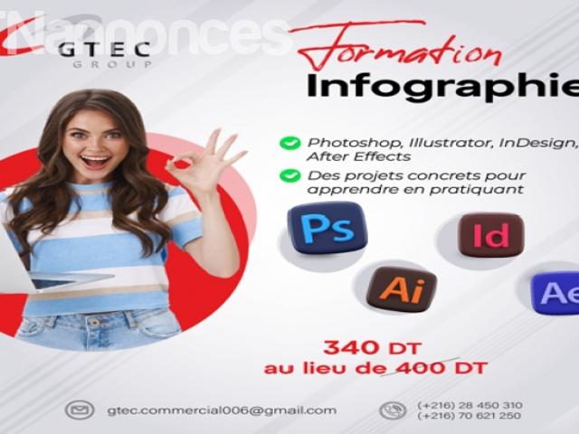 Propriété vente à Ariana Ville