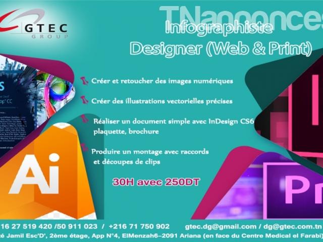 Propriété vente