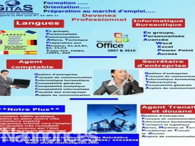 Propriété location