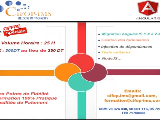Propriété location