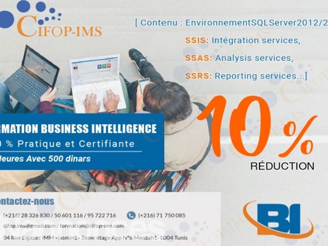 Propriété vente