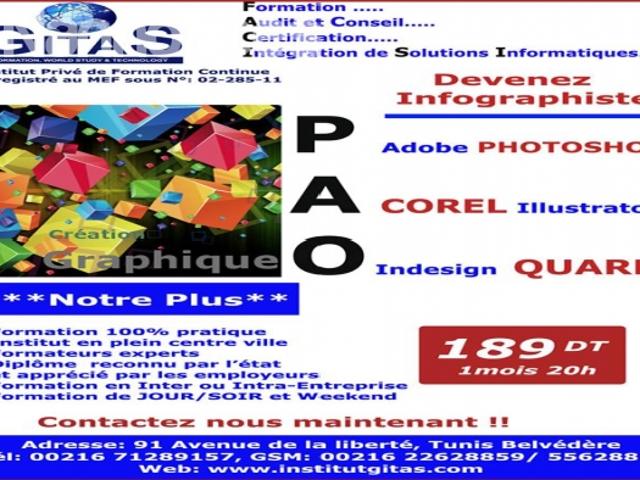 Propriété location