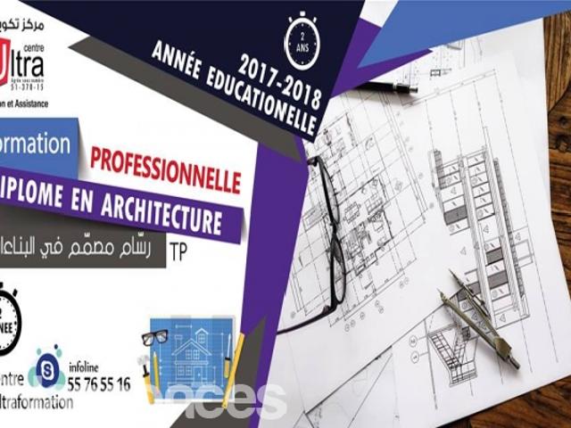 Propriété location