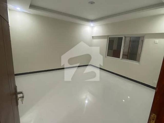 Apartment for rent in Islamabad
