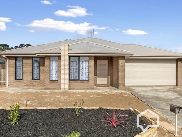 House for rent in Bendigo, Victoria