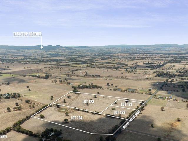 Land for sale in Table Top, New South Wales