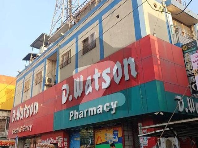 Commercial for rent in Islamabad