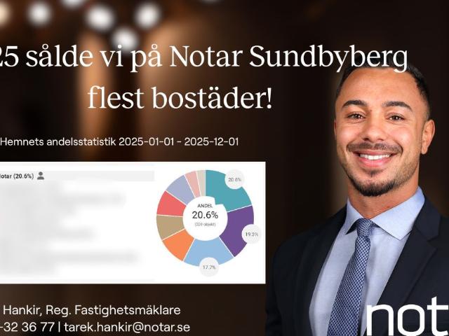 Bostadsrätt till salu i Stockholm
