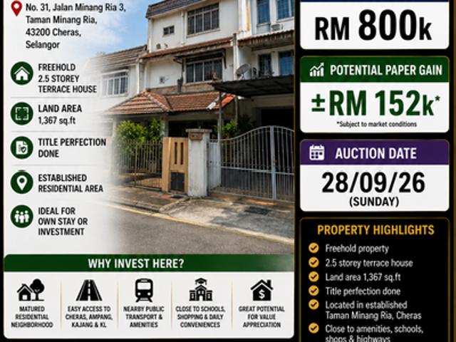 House for sale in Kajang, Langat