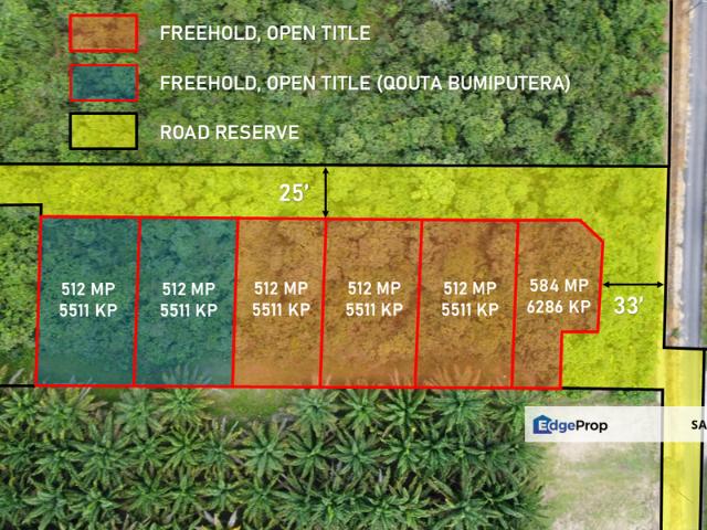 House for sale in Rompin, Kuala Rompin